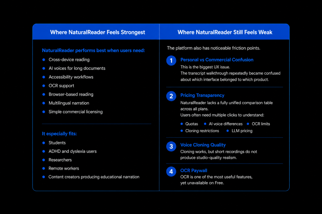 naturalreader pros and cons