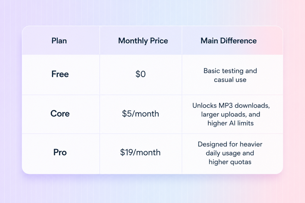 readloudly pricing