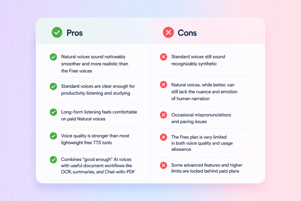 readloudly pros and cons