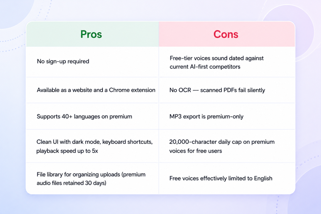 readaloud pros and cons
