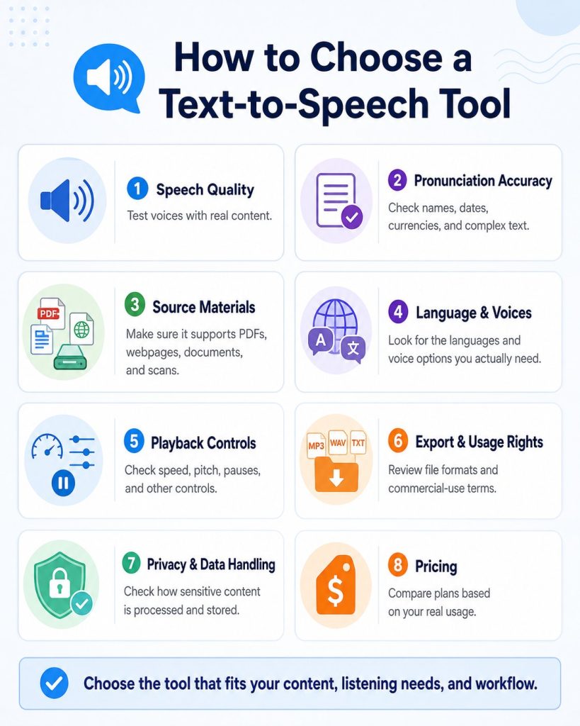 How to Choose a Text-to-Speech Tool